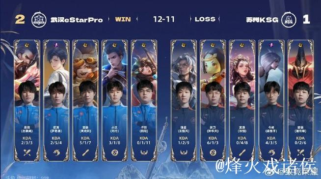 武汉eStarPro以1比0战胜北京JDG 武汉eStarPro以1比0战胜北京JDG