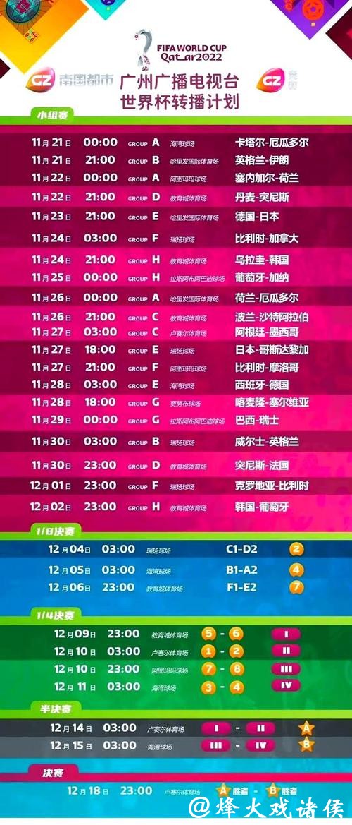 高清无延迟的世界杯赛事直播哪里找? 高清无延迟的世界杯赛事直播哪里找?