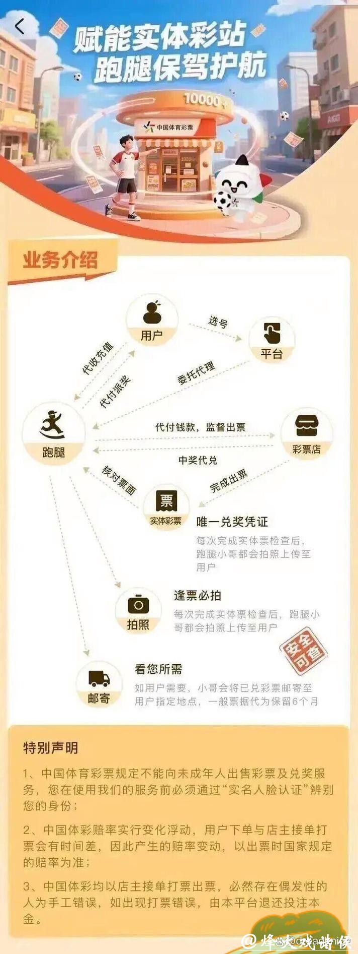 世界杯买球入口注册详细攻略